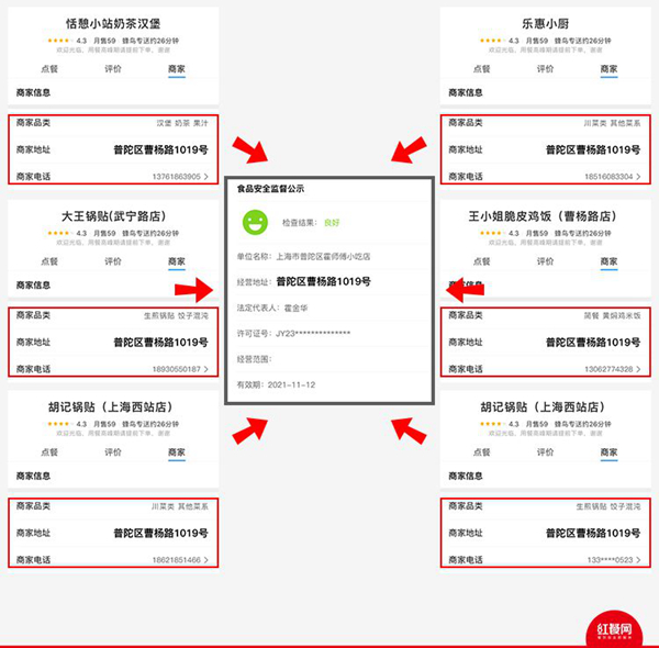 315又來(lái)了，看看餐飲業(yè)的那些打架